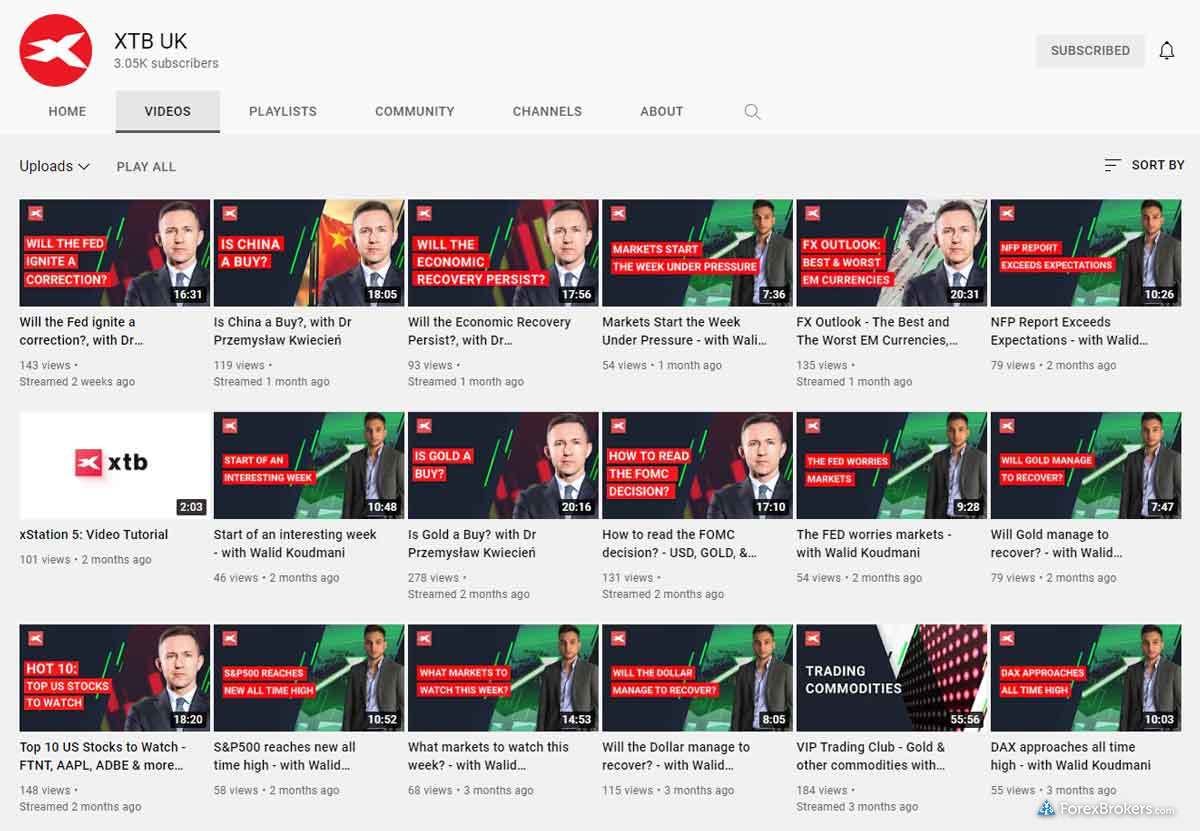 XTB research YouTube channel