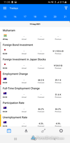 HotForex MT5 mobile trading app economic calendar